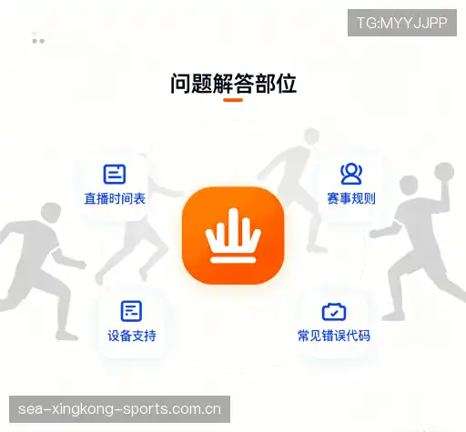 问题攻略
